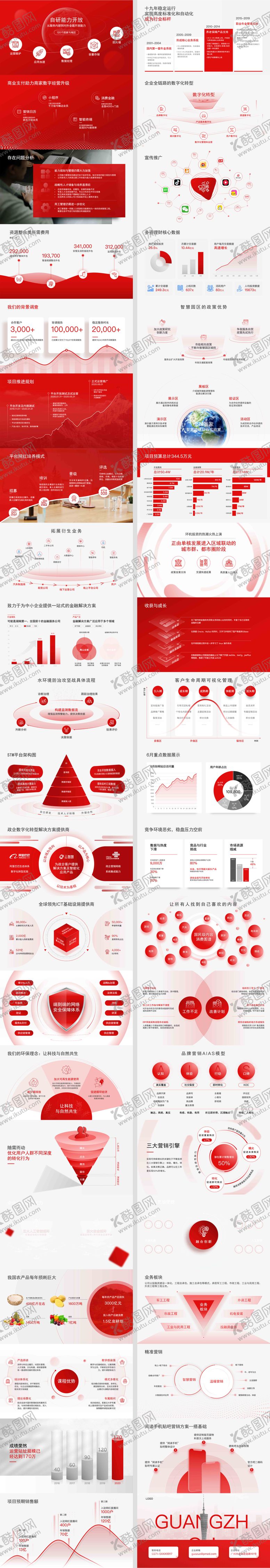 编号：54168605121429246165【酷图网】源文件下载-互联网市场分析报告方案PPT