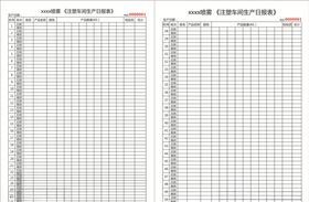 注塑车间生产日报表