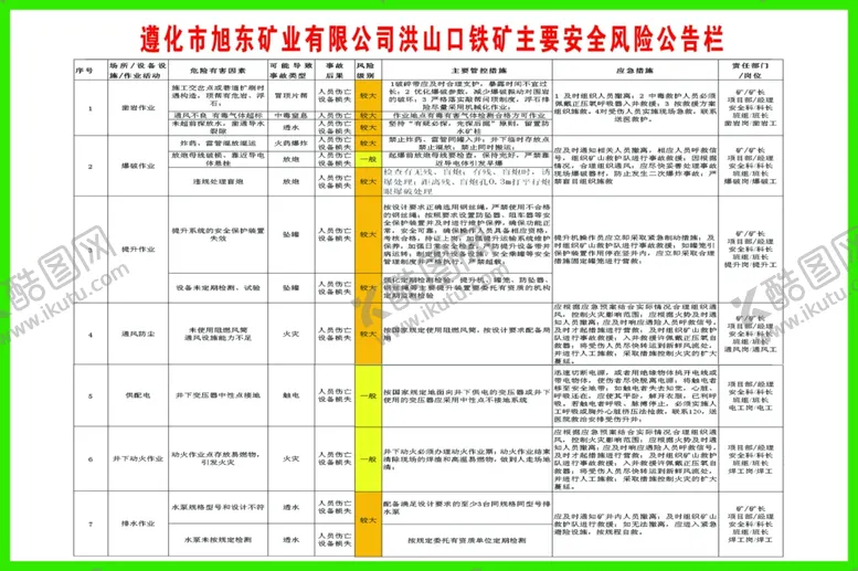 编号：32688004091503538745【酷图网】源文件下载-安全风险公告