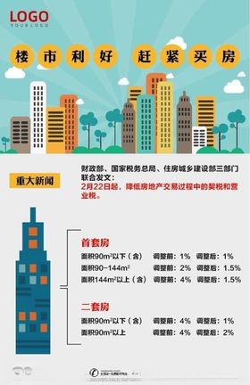 扁平风格海报