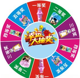 转盘抽奖