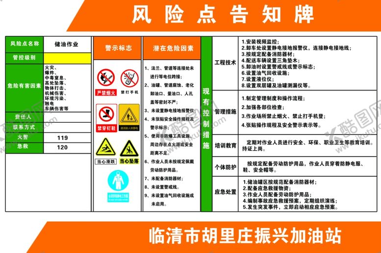 编号：49522709222236489886【酷图网】源文件下载-加油站风险点告知牌