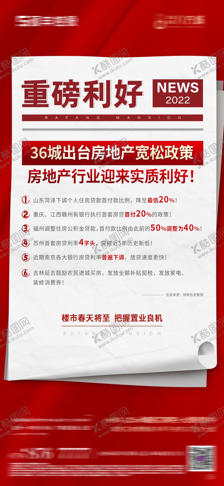 编号：33886311131130538153【酷图网】源文件下载-地产利好单图