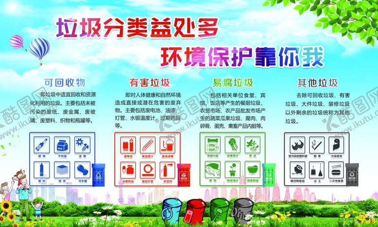 编号：11446002101122516934【酷图网】源文件下载-垃圾分类展板