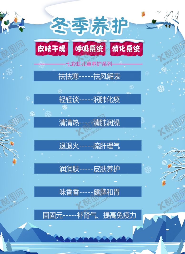 编号：16957907131755156821【酷图网】源文件下载-小儿推拿养护展架宣传