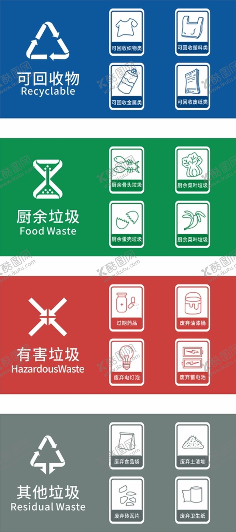 编号：60907302050439464773【酷图网】源文件下载-垃圾分类标识标签