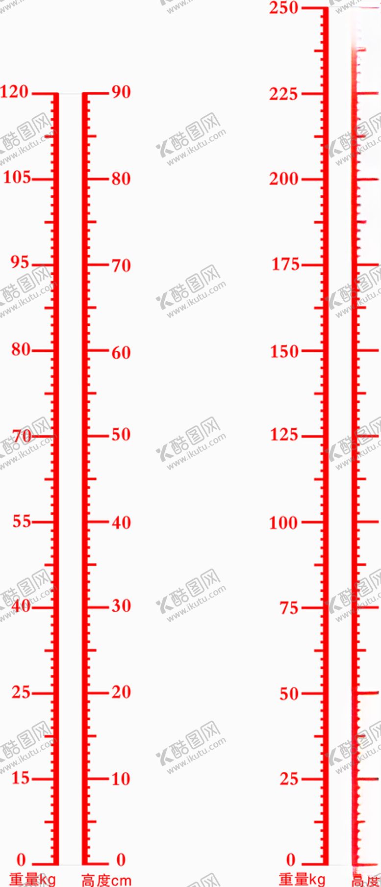 编号：19044407011543337521【酷图网】源文件下载-刻度尺