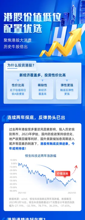 产链通专题页