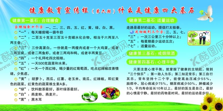 编号：85744010280112379721【酷图网】源文件下载-健康四大基石
