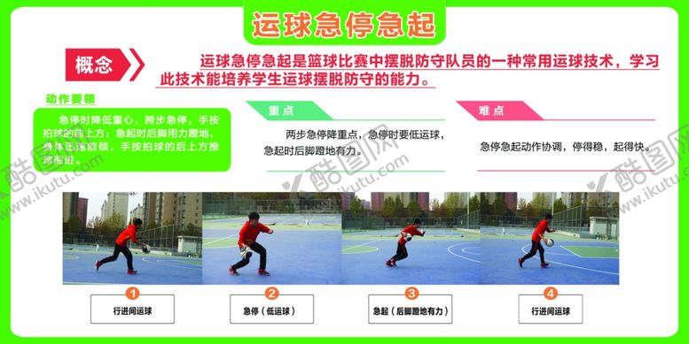 编号：17426610231737023069【酷图网】源文件下载-运球急停急起