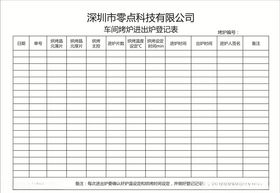 车间烤炉进出炉登记表