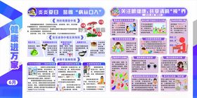 健康教育宣传栏6
