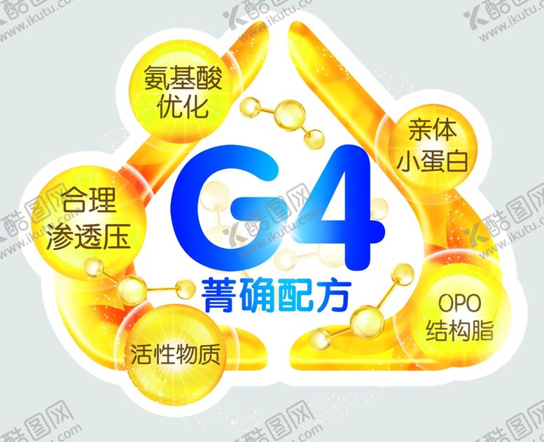 编号：87314610220840026716【酷图网】源文件下载-澳优能力多奶粉元素配方元素