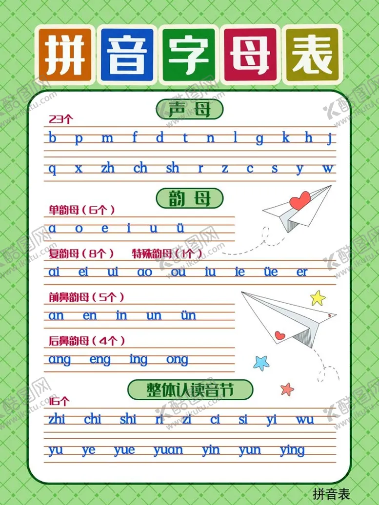 编号：69450809242050221673【酷图网】源文件下载-学前教育拼音表