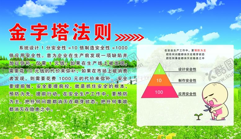 编号：11631707060643152094【酷图网】源文件下载-金字塔法则安全法则