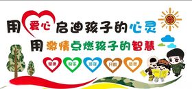 教师办公室文化墙