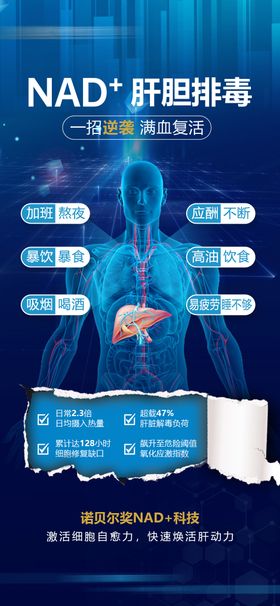 德国双膜肝胆修复疗法医疗海报