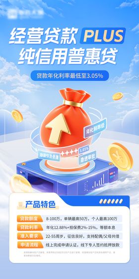 金融贷款海报