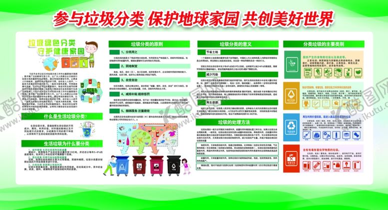 编号：68659909191139097672【酷图网】源文件下载-垃圾分类