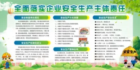 安全生产宣传栏主题月主题月人人讲