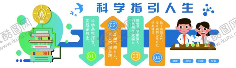 编号：90160901260500138604【酷图网】源文件下载-科学实验室文化墙