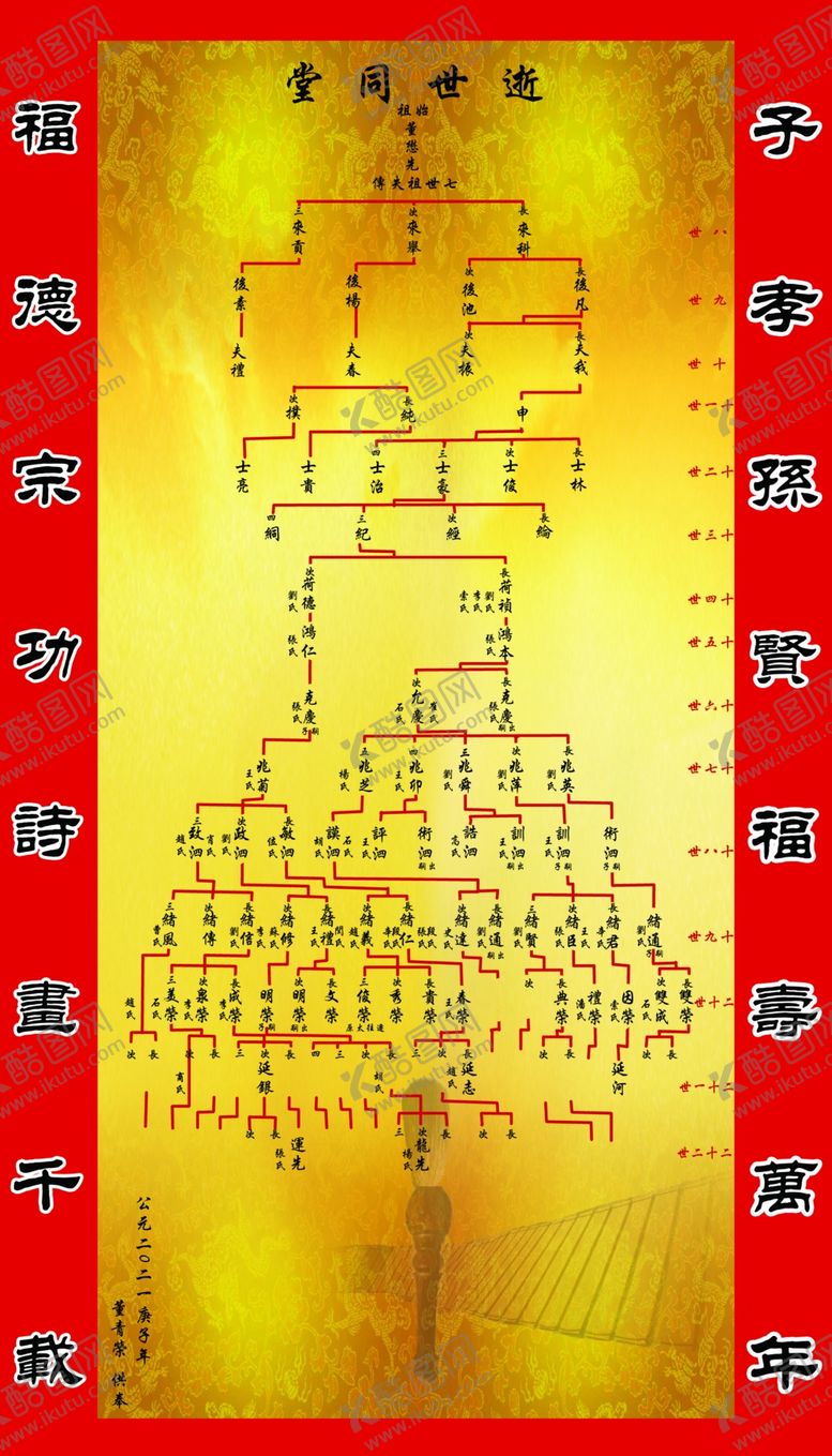 编号：65073505180303478343【酷图网】源文件下载-家谱族谱