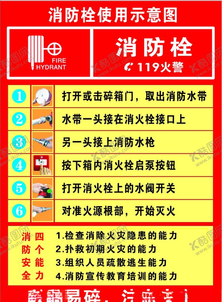 编号：78268609291423319603【酷图网】源文件下载-消防栓使用示意图