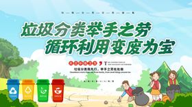 垃圾分类举手之劳