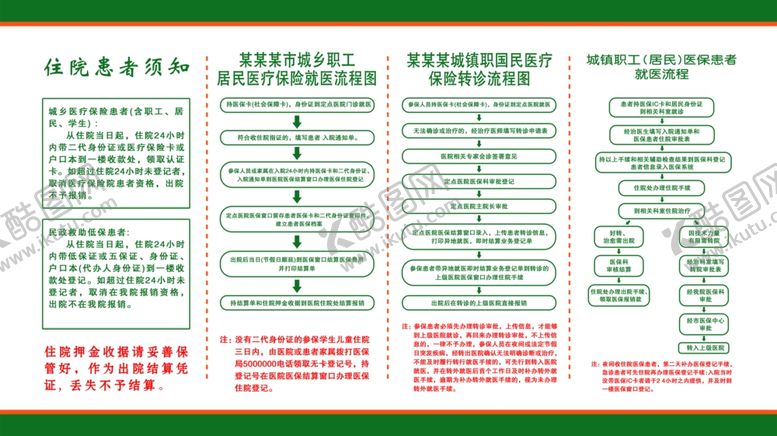 编号：34957310251821538038【酷图网】源文件下载-住院患者须知