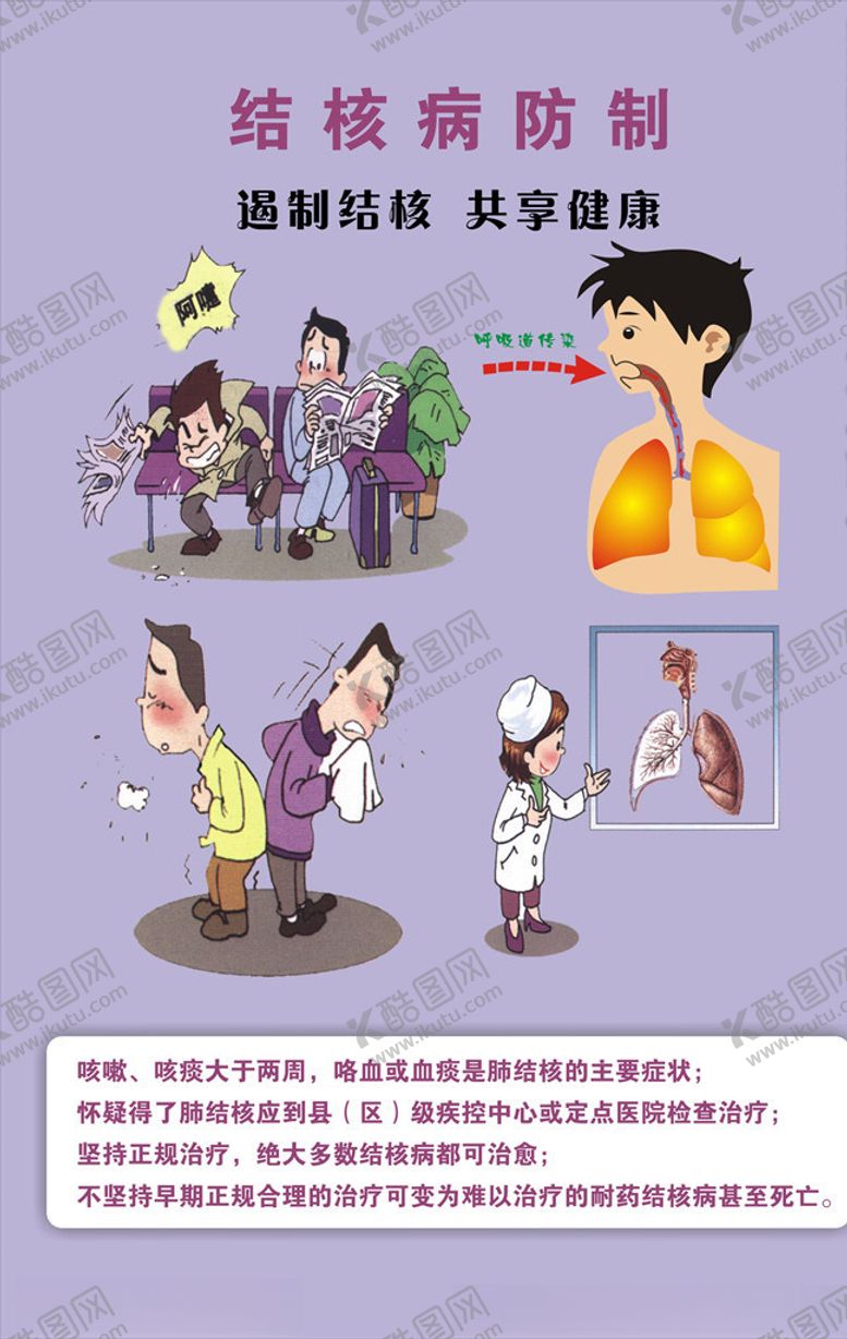 编号：61924209290609203365【酷图网】源文件下载-结核病展板