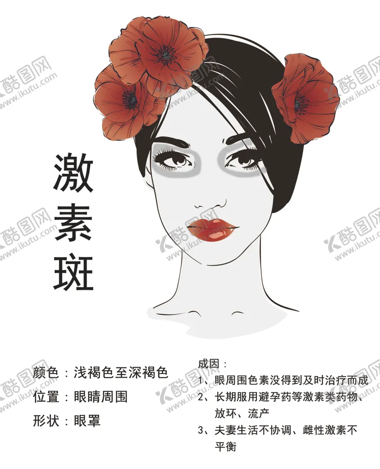 编号：59944106291332475480【酷图网】源文件下载-激素斑