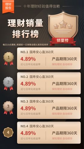 理财排行榜