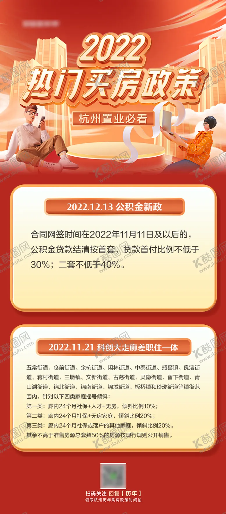 编号：38112701240943076267【酷图网】源文件下载-热门买房政策