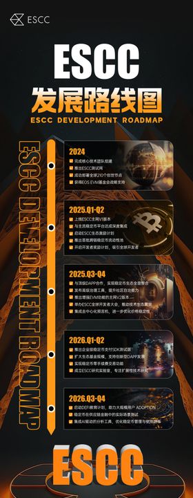 数字货币区块链海报