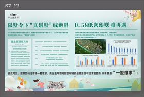 建设成果展示海报