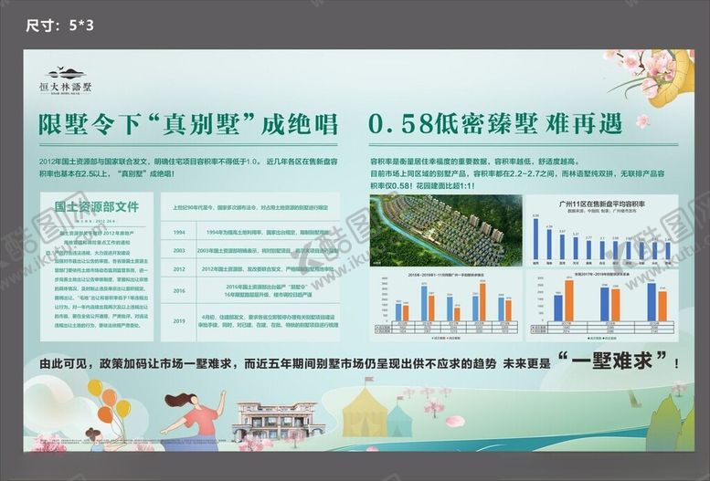 编号：81130709152100491438【酷图网】源文件下载-建设成果展示海报