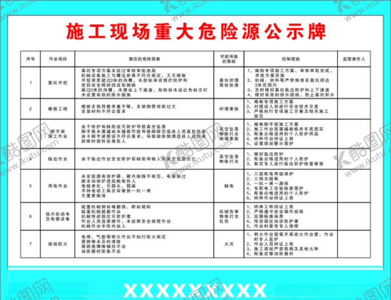 编号：31058805120234531469【酷图网】源文件下载-公示牌