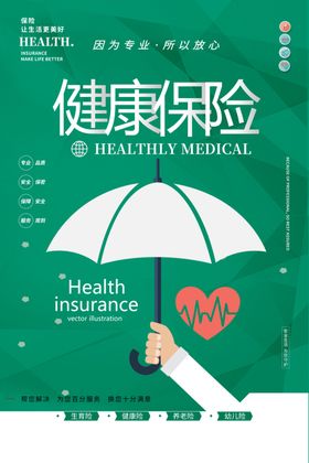 健康保险
