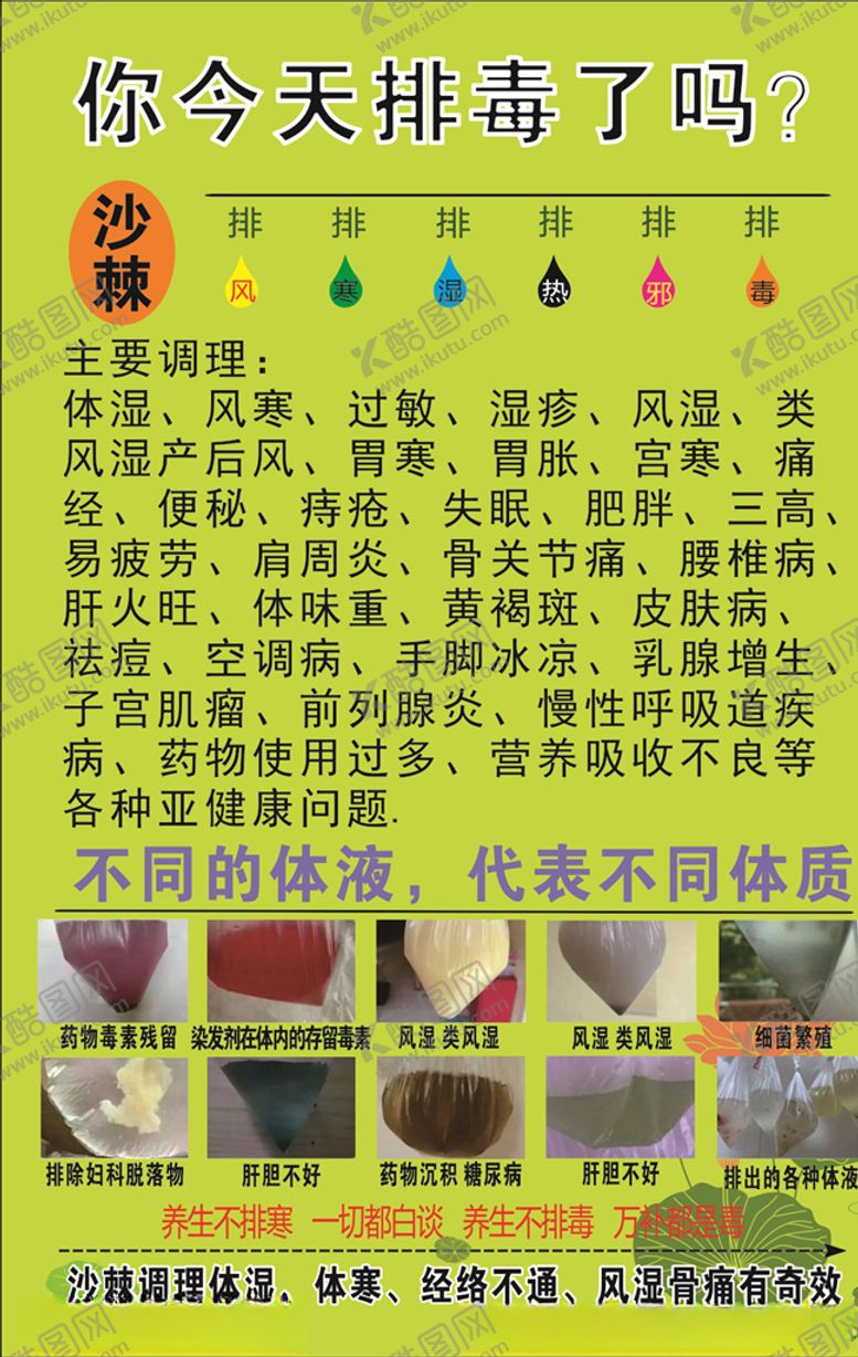 编号：99765407140323186581【酷图网】源文件下载-沙棘排毒
