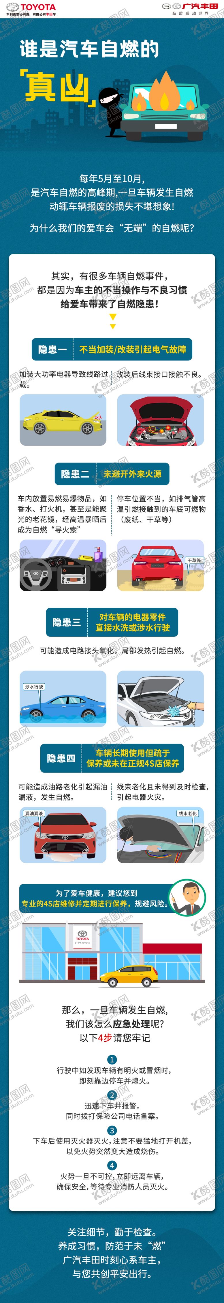 编号：68208705140221294105【酷图网】源文件下载-汽车长图