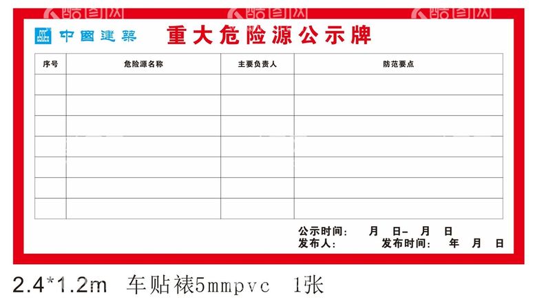 编号：80345412292049501904【酷图网】源文件下载-重大危险源