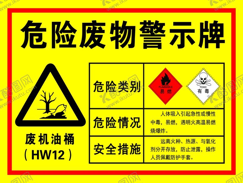 编号：59250802261756171758【酷图网】源文件下载-危险废物警示牌