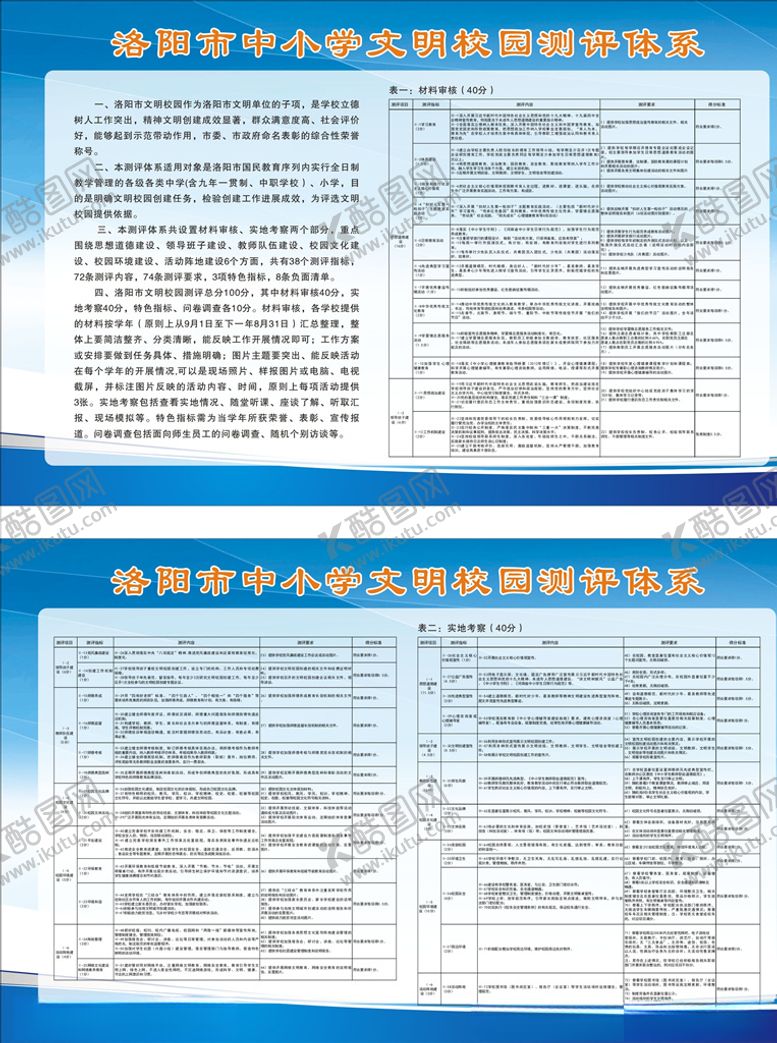 编号：56264003131811432746【酷图网】源文件下载-文明校园测评体系