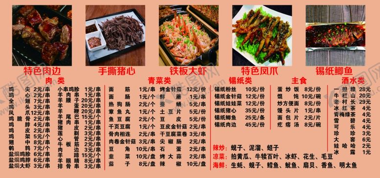 编号：38062310292143528893【酷图网】源文件下载-烧烤展板