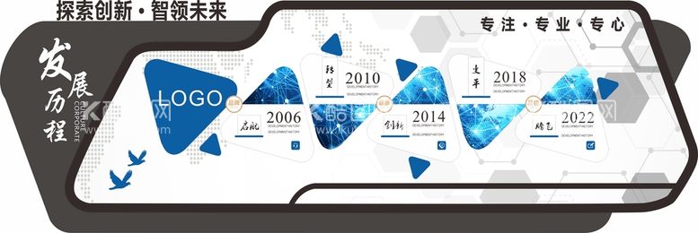 编号：46721001181929424563【酷图网】源文件下载-企业文化 发展历程 展板广告