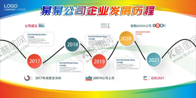 编号：46489603132258147518【酷图网】源文件下载-企业发展历程