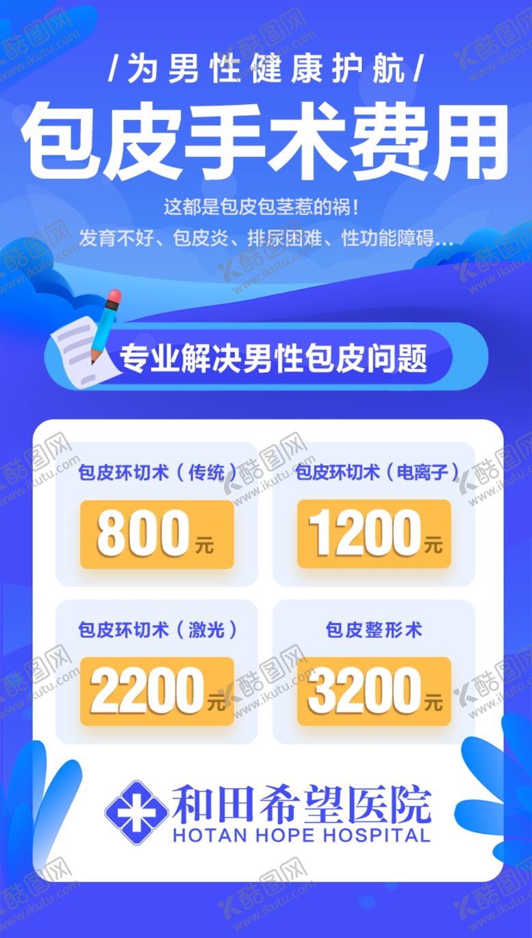编号：94870510080627542195【酷图网】源文件下载-男科海报