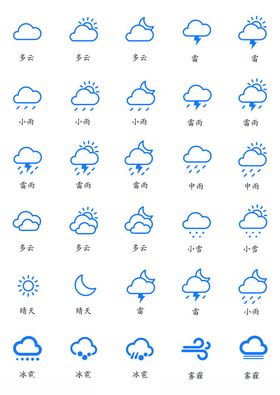 天气图形符号