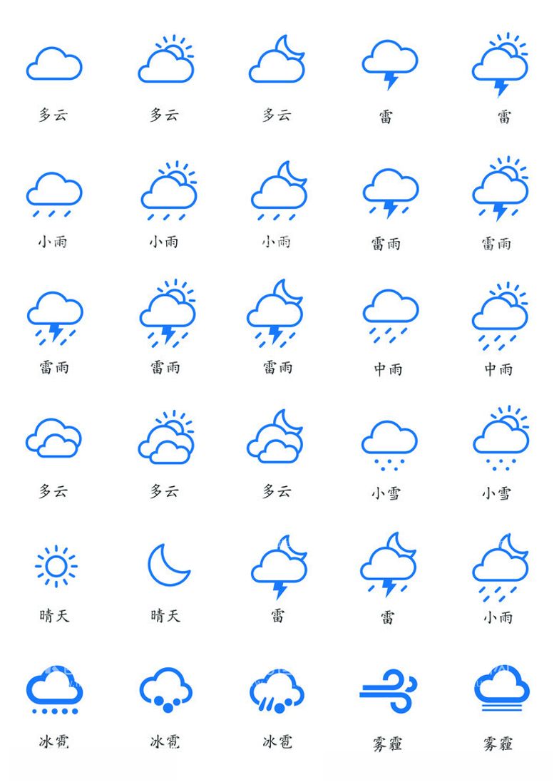 编号：94866412200331061836【酷图网】源文件下载-天气图形符号