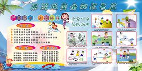 鸿达幼儿园防溺水知识宣传